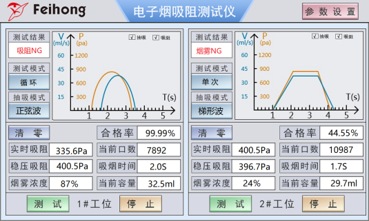 電子煙（yān）測試設（shè）備操作頁麵