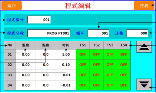 電子煙2工位煙彈測試機