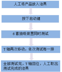 fb074be6110e93536754412d6bf85404.png